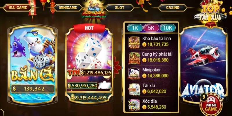 Tìm hiểu sự phát triển lâu dài của đơn vị